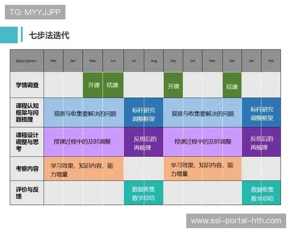 中场控制力价值重构，全能中场成各队追逐目标